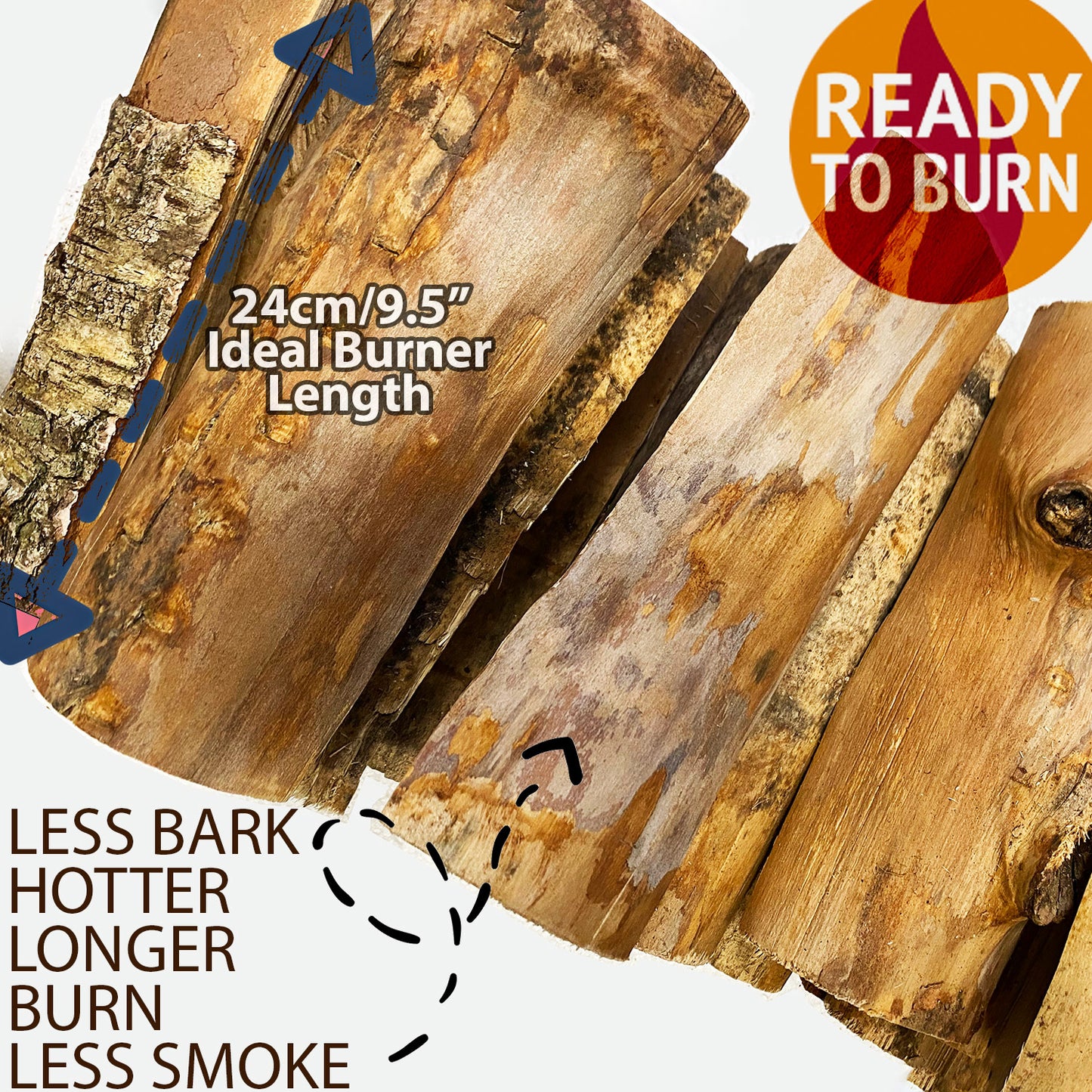 100L Hardwood Kiln Dried Logs (4 Sacks - 30KG)
